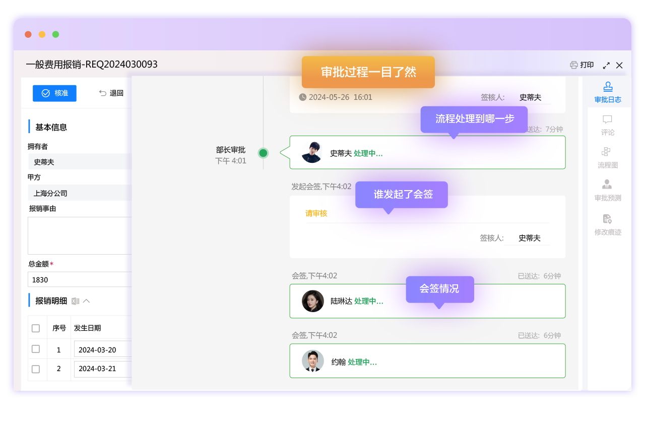 FlowPortal BPM 的流程追踪功能支持以图形化和时间轴两种模式跟踪流程进展。会签、知会等信息经过分类整理，便于阅读